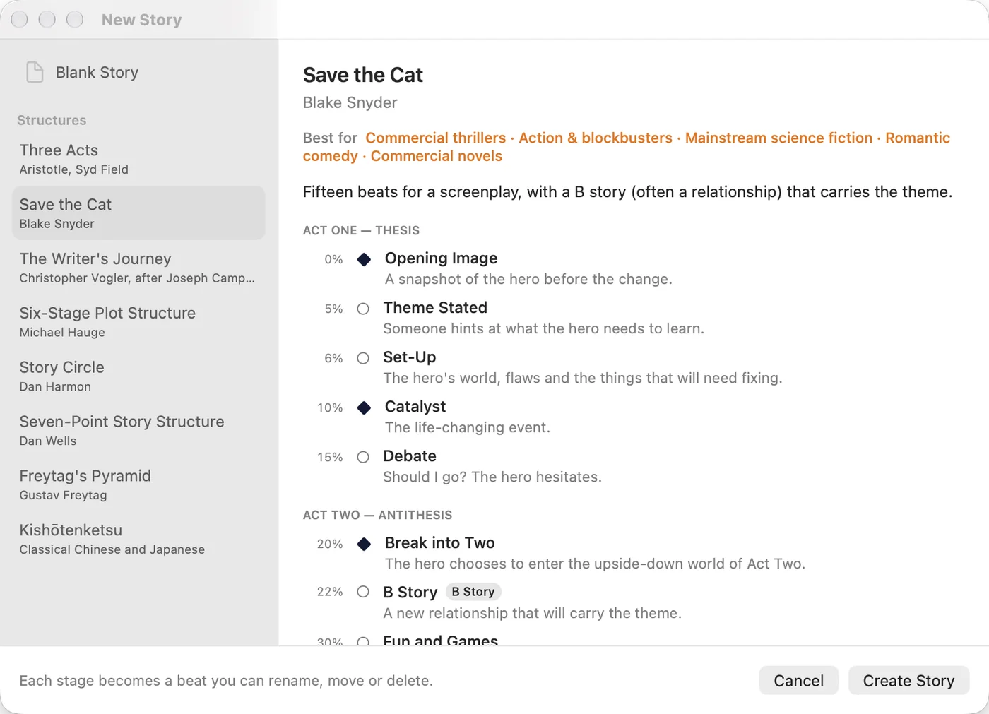 The New Story window: Blank Story at the top, then eight structures; Save the Cat is selected, showing who it suits and its stages.
